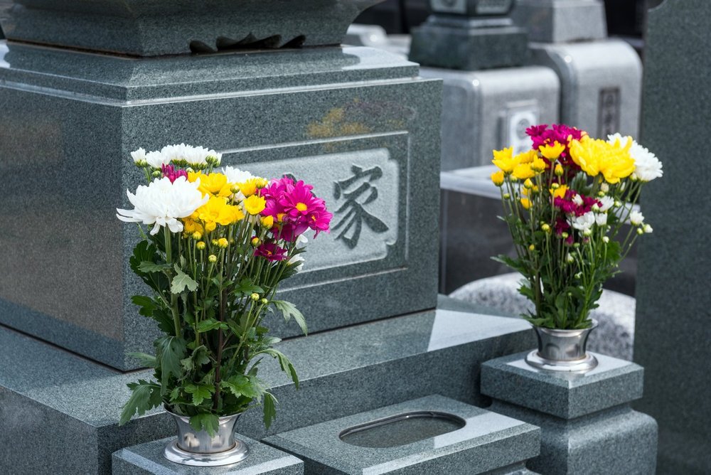 宗派を確かめる4つの当たり先と、連絡する順番